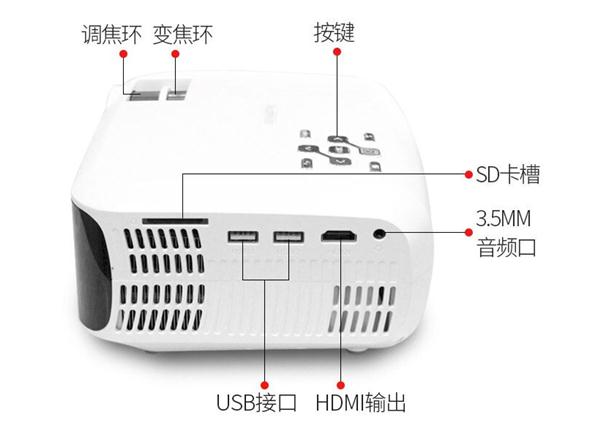 大投影仪
